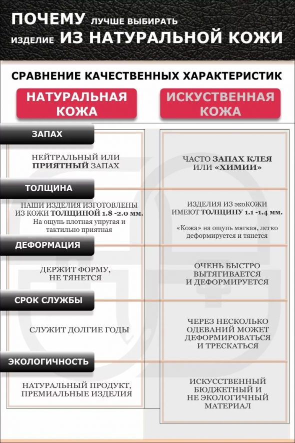 Брелок Кошечка на цепочке с кольцом, черный
