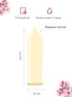 Презервативы Sagami Original 0.02, полиуретан, 19 см, 5.8 см, 12 шт — самые тонкие в мире не-латексные презервативы для гипоаллергенной защиты и натурального удовольствия! — изображение 2