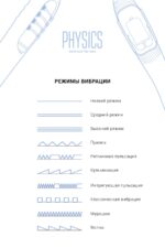ВИБРАТОР С ФУНКЦИЕЙ НАГРЕВА И ПУЛЬСИРУЮЩИМИ ШАРИКАМИ PHYSICS FAHRENHEIT