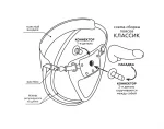 Насадка для страпона HARNESS GREEN LINE 6", L 152 мм, D 35 мм — изображение 8
